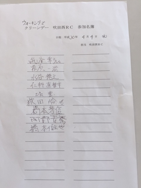 ウォーキングで参加名簿.JPG